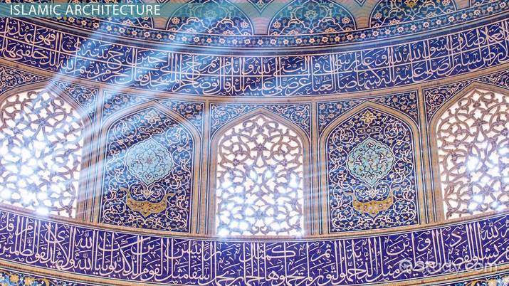 The Foundations of Sacred Art in Mosque Design